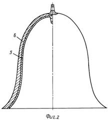 Колокол (патент 2307402)