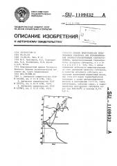 Способ приготовления питательного субстрата для культивирования хромвосстанавливающих микроорганизмов (патент 1109432)