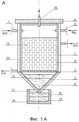Устройство для металлотермического восстановления алюминия из его трихлорида магнием (патент 2476613)