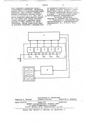 Устройство для контроля пульсацийбумажной массы при напуске ha сеткубумагоделательной машины (патент 848520)