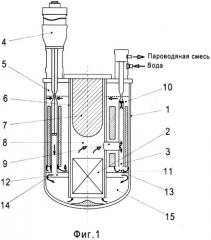 Ядерный реактор с жидкометаллическим теплоносителем (варианты) (патент 2521863)