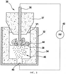 Способ осуществления начального этапа переработки материала активной зоны реактора (патент 2395127)
