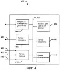 Способы и устройство для гибридной многоадресной и одноадресной передач в сети передачи данных (патент 2357379)