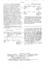 Способ получения инулина (патент 685290)