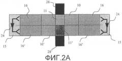 Устройство радиального усиления мощности с компенсацией фазового разброса усилительных каналов (патент 2484558)