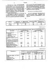 Штамм дрожжей sасснаrомyсеs cerevisiae - продуцент биомассы на крахмале, используемой в хлебопечении (патент 1742320)