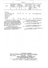 Стимулятор роста и продуктивности растений риса (патент 640726)