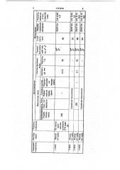 Способ изготовления твердосплавных режущих пластин (патент 1747244)