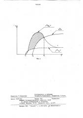Автомобильная генераторная установка (патент 792524)