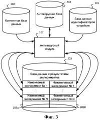 Система и способ аппаратного обнаружения и лечения неизвестного вредоносного программного обеспечения, установленного на персональном компьютере (патент 2506638)