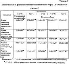 Способ прогнозирования развития респираторных болезней у новорожденных телят (патент 2491550)