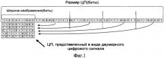 Способ автоматического обнаружения периодичности в цифровом потоке (патент 2308811)