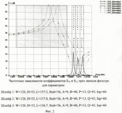 Режекторный волноводный многозвенный свч-фильтр (патент 2399997)