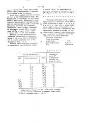 Гуминовый мелиорант почв (патент 1551718)