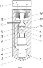 Способ управления подачей топлива и устройство подачи топлива (патент 2543909)