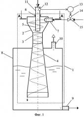 Вихревой скруббер (патент 2261139)