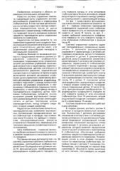 Система управления самолета, снабженного канардами (патент 1720934)
