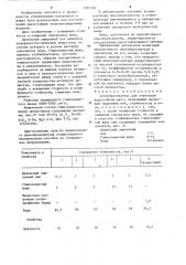 Пенообразователь для поризации жаростойких масс (патент 1265183)
