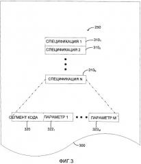 Программно-определенное когнитивное радиоустройство (патент 2478229)