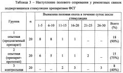 Способ получения препарата фолликулостимулирующего гормона из гипофизов животных (патент 2657765)