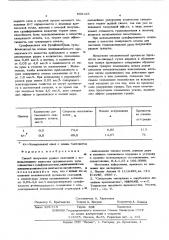 Способ получения рудных окатышей (патент 550125)