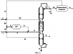 Способ переработки изобутенсодержащей углеводородной смеси (патент 2286984)