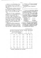 Раствор для формования мембраны (патент 1426983)