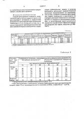 Способ фильтрования жидкости (патент 1639717)