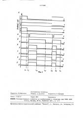 Преобразователь кода во временной интервал (патент 1473086)