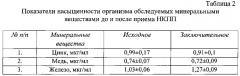 Способ разработки рецептуры продукта, восполняющего индивидуальный дефицит витаминов и минеральных веществ в организме (патент 2585478)