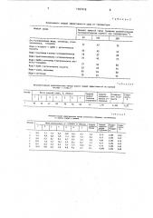 Способ оценки эффективности моющей среды (патент 1767416)