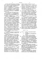 Система автоматического регулирования диаметра экструдируемого пленочного рукава (патент 1643170)