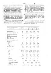 Способ получения эпихлоргидрина (патент 720001)