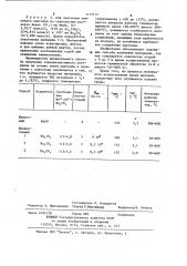 Способ получения терморезистивного материала (патент 1115112)