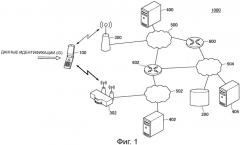 Способ передачи данных, система передачи данных, сервер и программа (патент 2538103)
