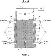 Электроактиватор воды (патент 2663153)