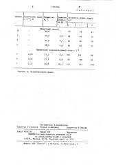 Способ приготовления цементного сырьевого шлама (патент 1162766)