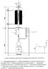 Катализатор дегидрирования 4,5,6,7-тетрагидроиндола в индол и способ его получения (патент 2345066)