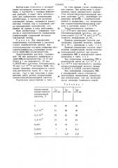 Способ определения концентрации ингибиторов биологической активности (патент 1204639)