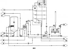 Установка для утилизации твердых и/или жидких нефтесодержащих отходов (патент 2389737)