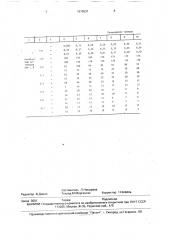 Способ получения электрофотографического материала (патент 1675837)