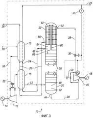 Установка очистки с низким   р для удаления азота, метана и аргона из сингаза (патент 2331575)