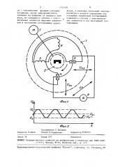 Способ измерения пульсаций электромагнитного момента вентильного электродвигателя (патент 1534340)