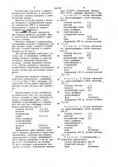 Состав для электролитного нагрева металлов (патент 940329)