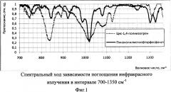 Применение цис-1,4-полиизопрена в качестве имитатора оптических свойств пинаколилметилфторфосфоната (патент 2608629)