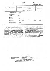 Масса для изготовления абразивного инструмента (патент 1114538)