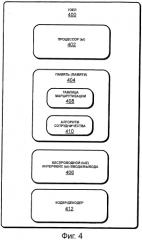 Способы на основе роевого интеллекта для обеспечения совместной связи в ячеистой сети (патент 2552194)
