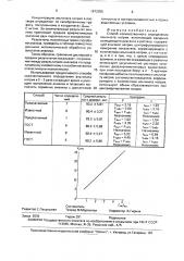 Способ количественного определения альгината натрия (патент 1672355)