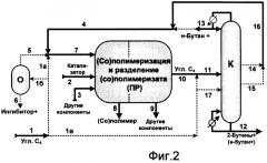 Способ переработки бутадиенсодержащей смеси углеводородов с 4 (патент 2284333)