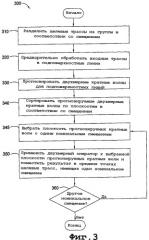 Быстрое трехмерное прогнозирование кратных волн от поверхности земли (патент 2333515)